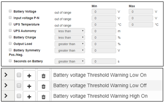 Custom Thresholds – Generex